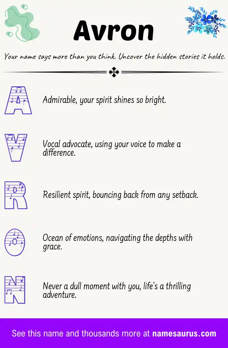 Acrostic poem about Avron.
