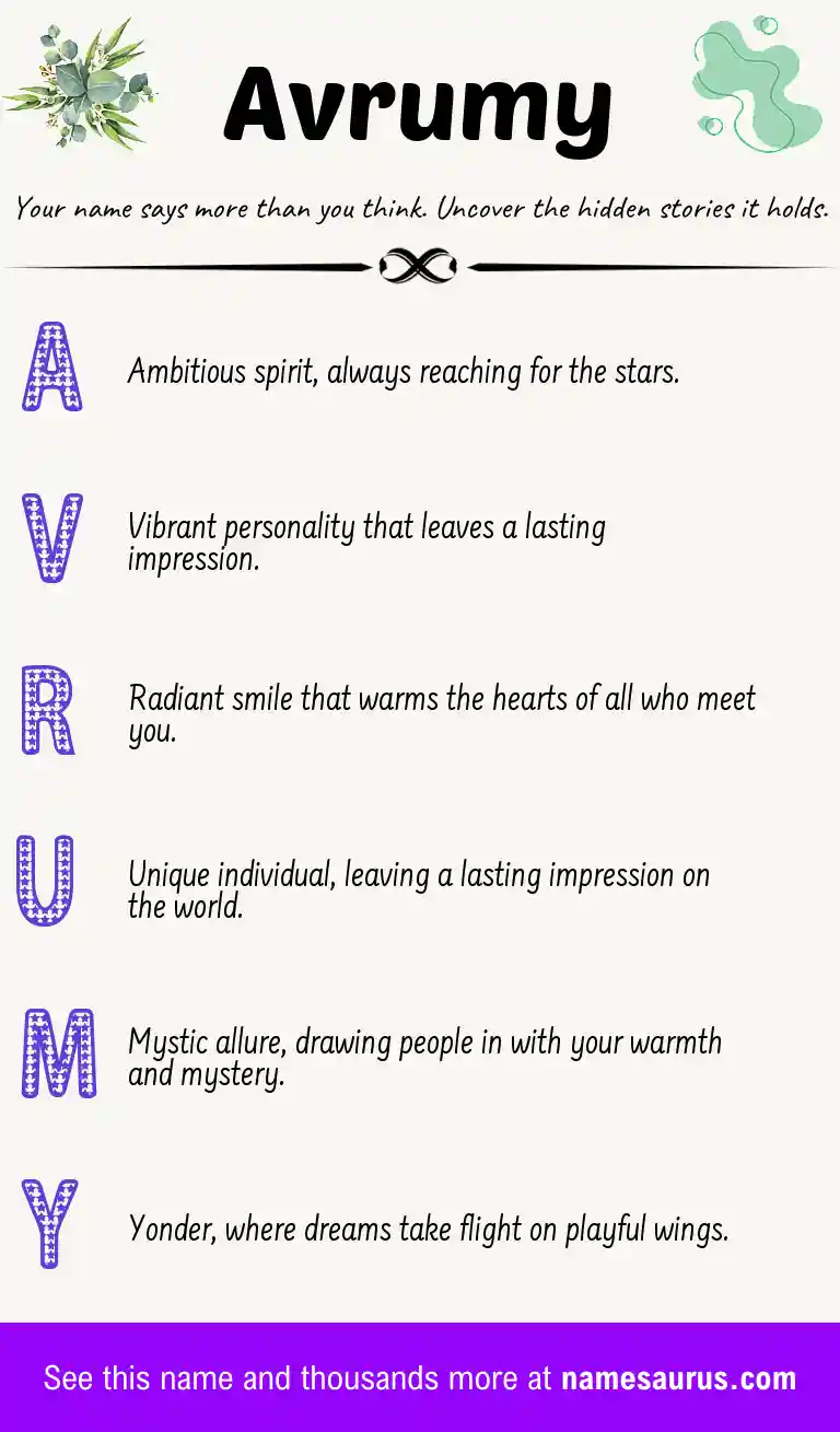 Acrostic poem about Avrumy.