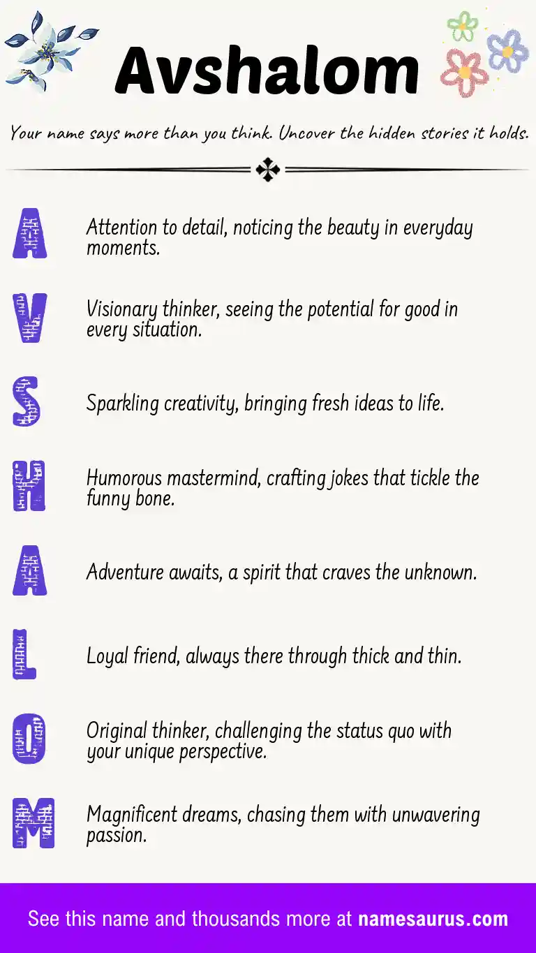 Acrostic poem about Avshalom.