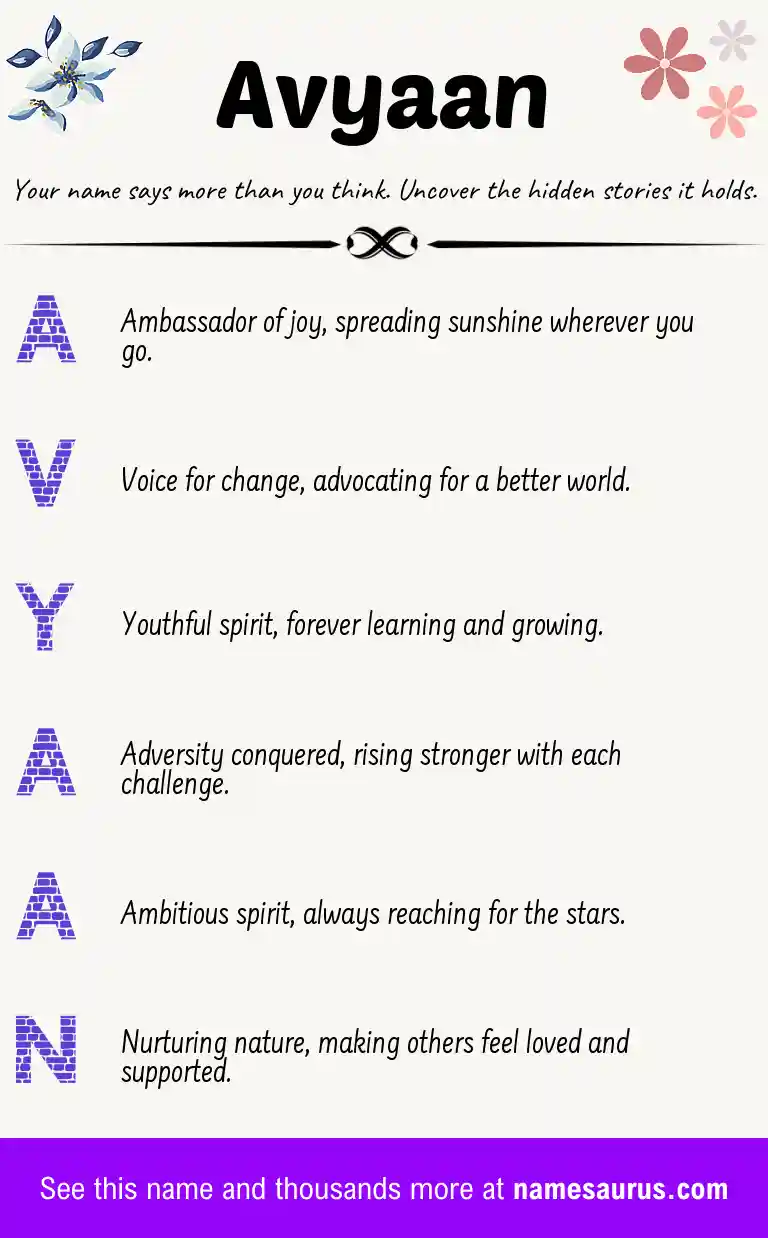 Acrostic poem about Avyaan.