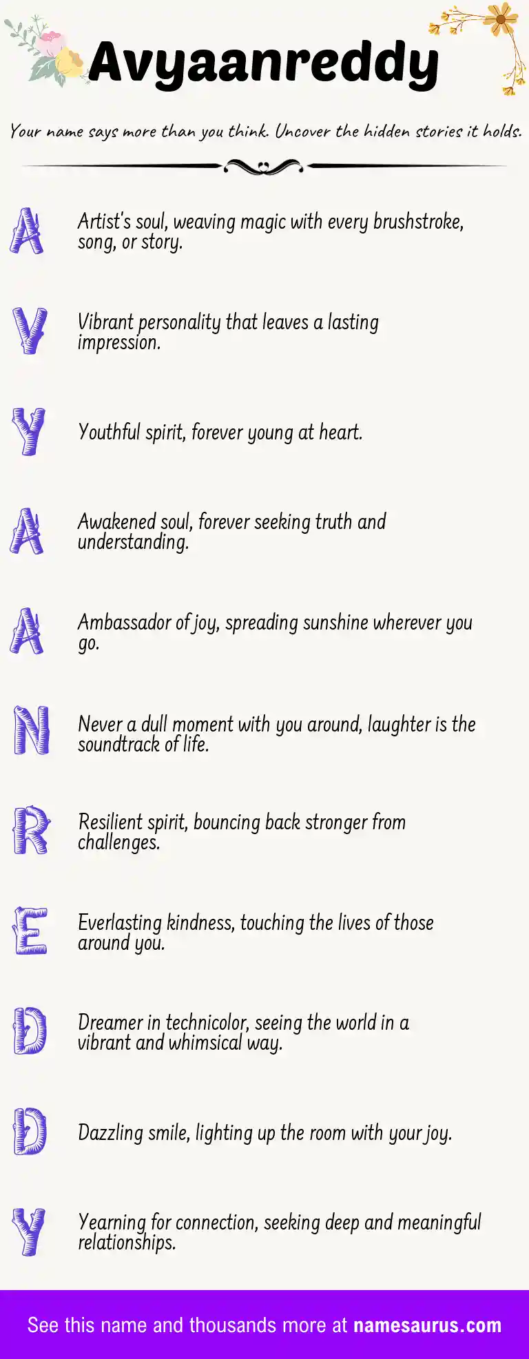 Acrostic poem about Avyaanreddy.
