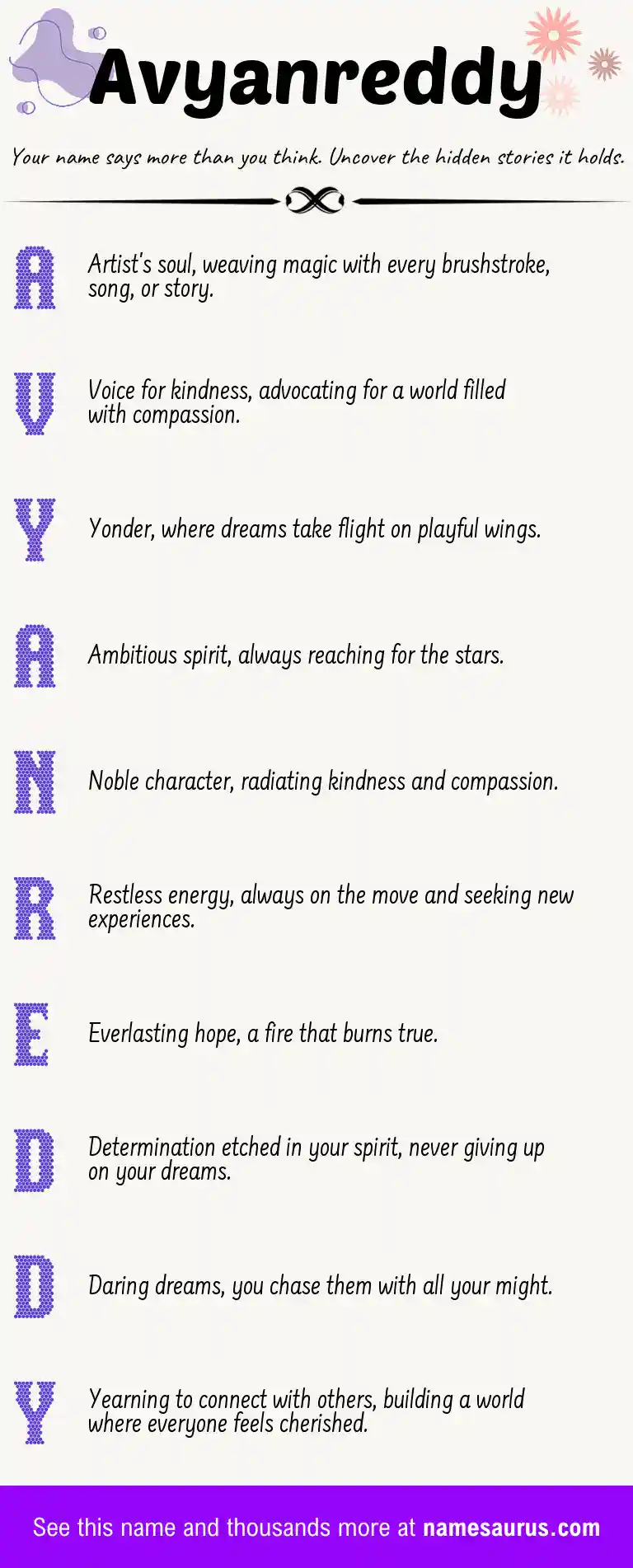 Acrostic poem about Avyanreddy.