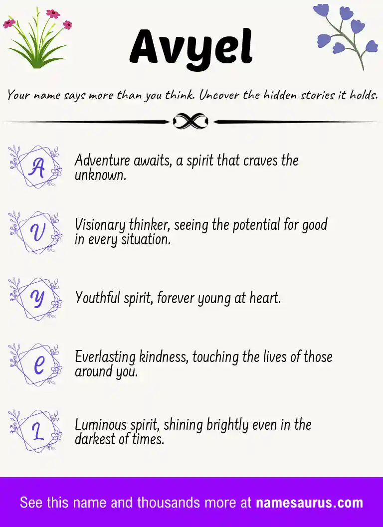 Acrostic poem about Avyel.