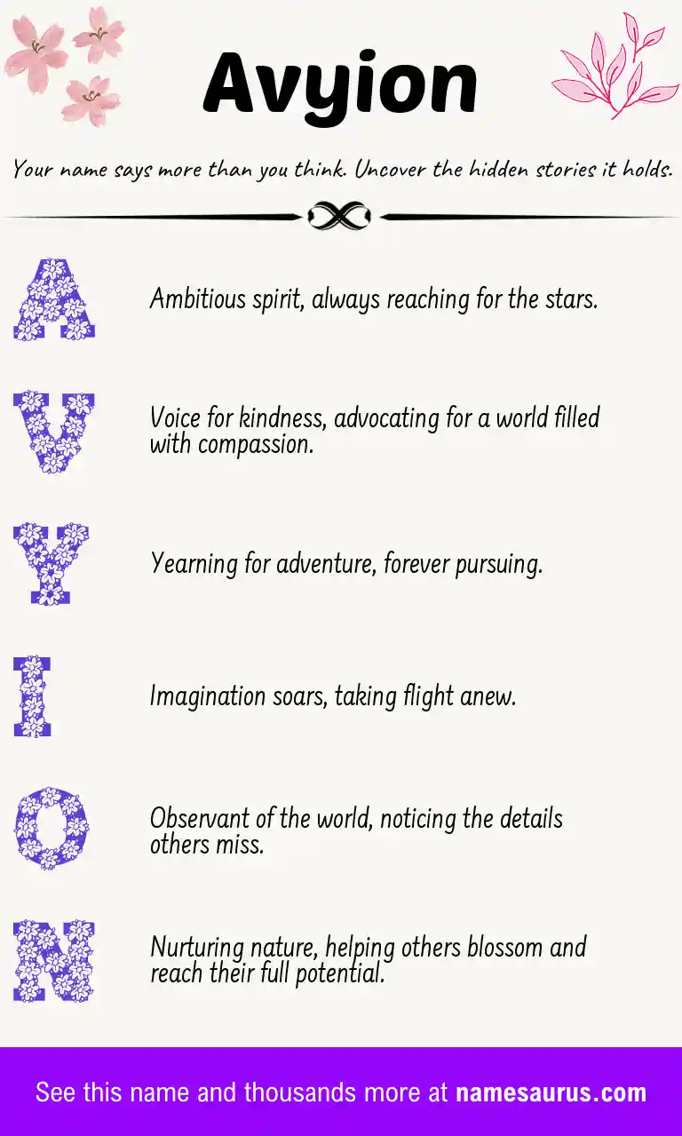 Acrostic poem about Avyion.