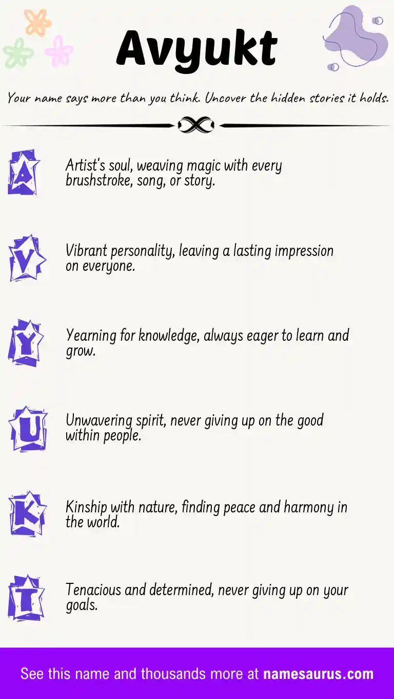 Acrostic poem about Avyukt.