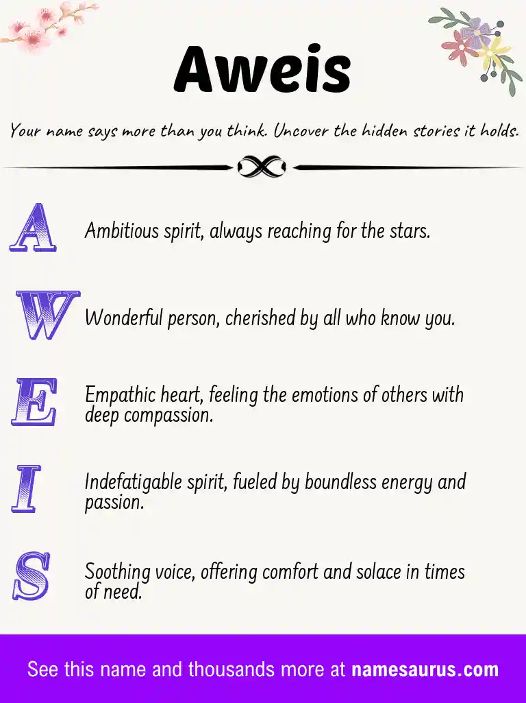 Acrostic poem about Aweis.