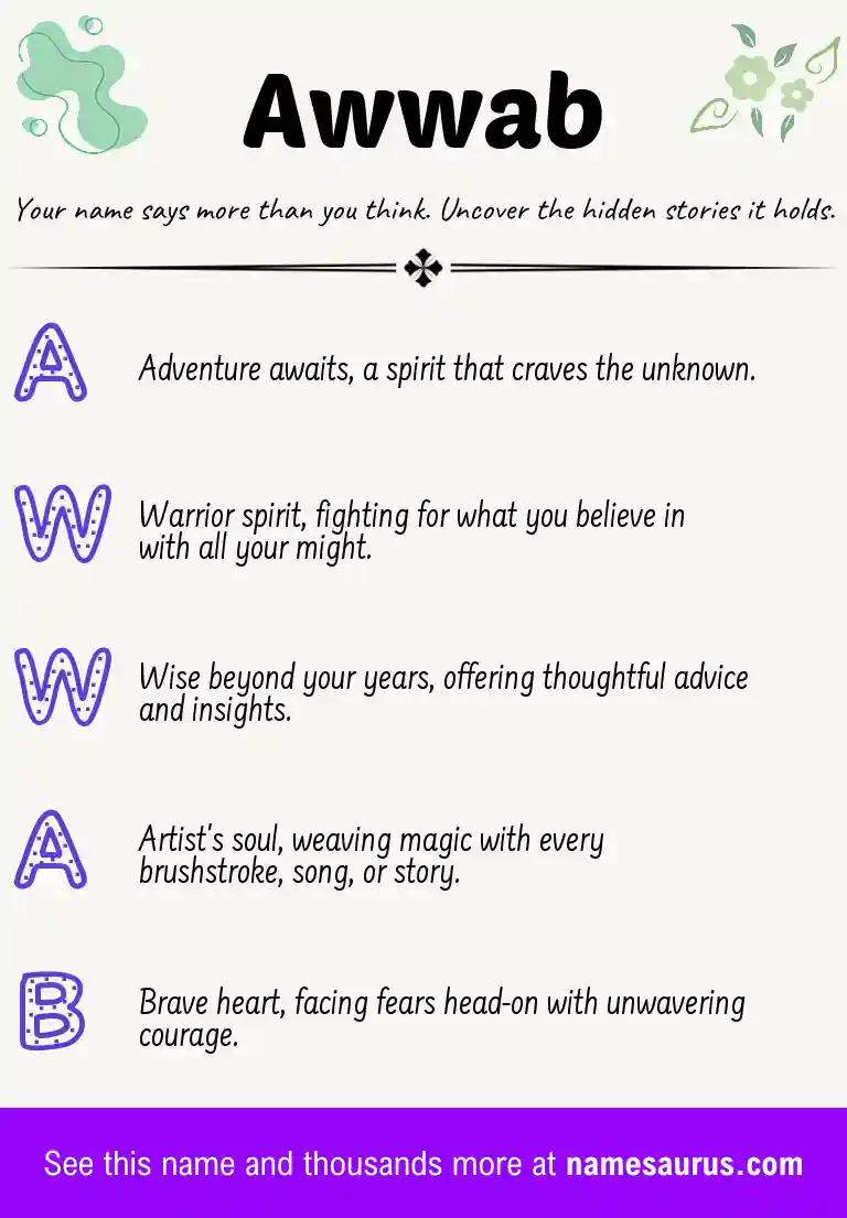 Acrostic poem about Awwab.