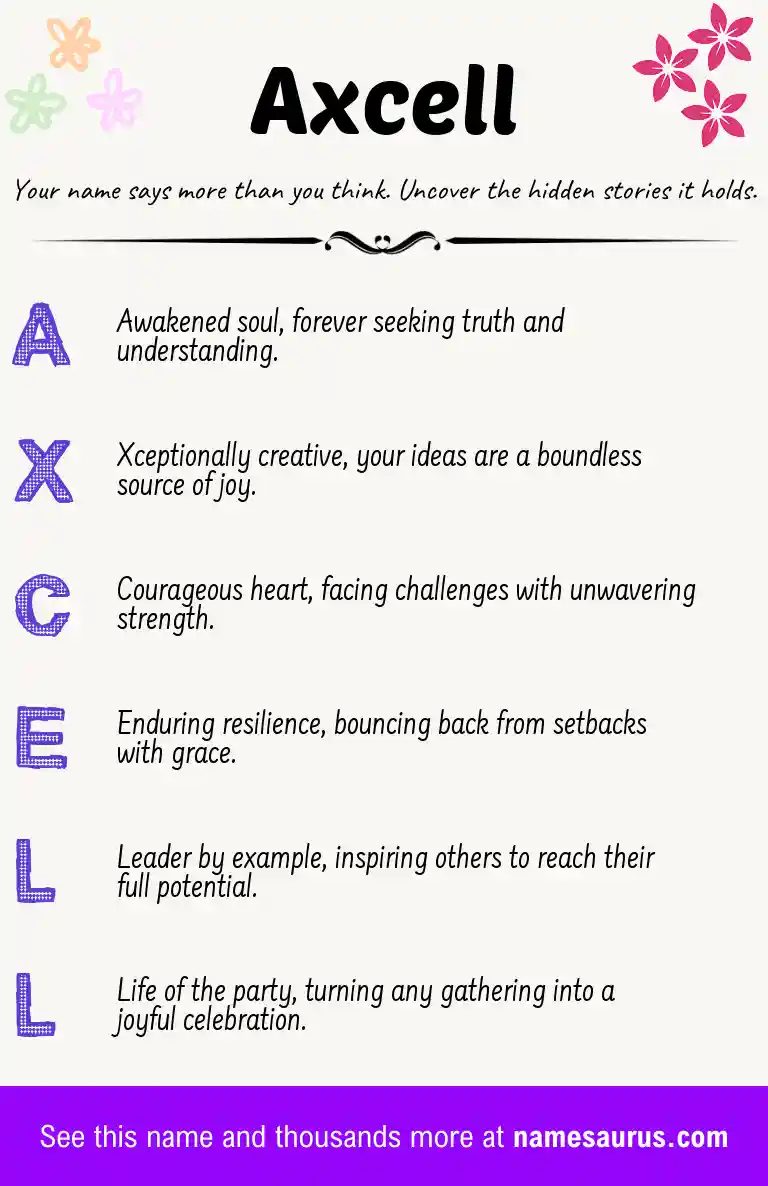 Acrostic poem about Axcell.