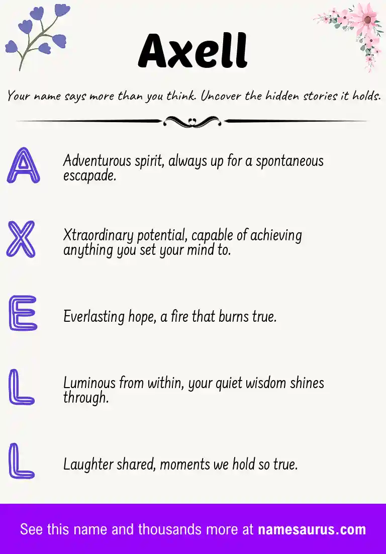 Acrostic poem about Axell.