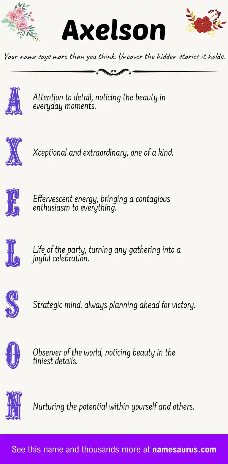 Acrostic poem about Axelson.