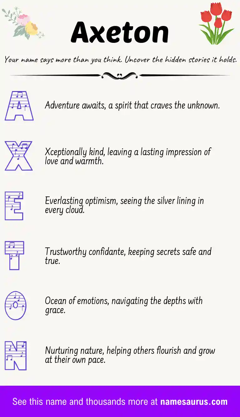Acrostic poem about Axeton.