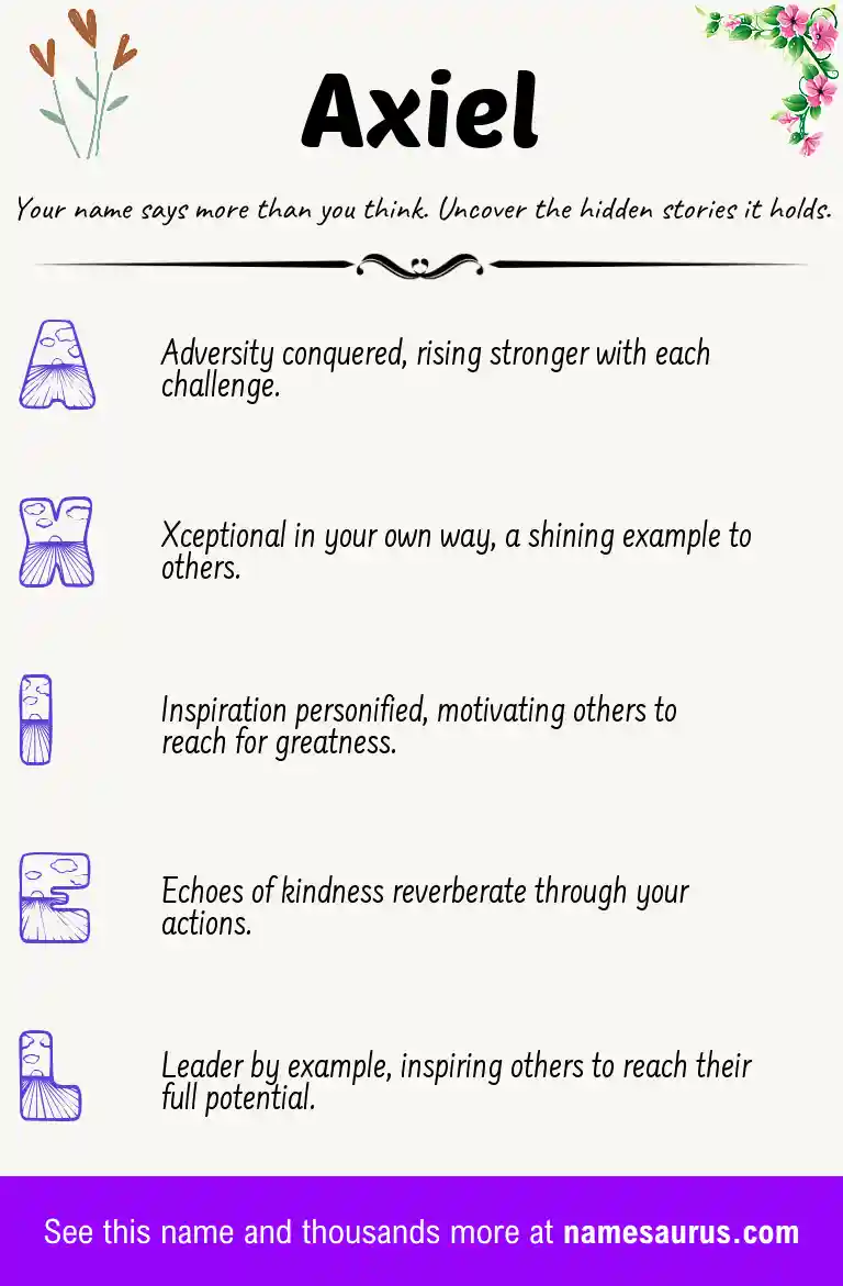 Acrostic poem about Axiel.