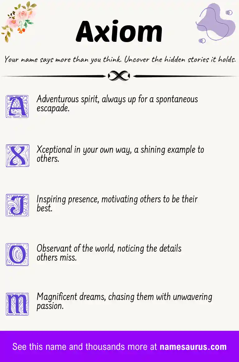 Acrostic poem about Axiom.