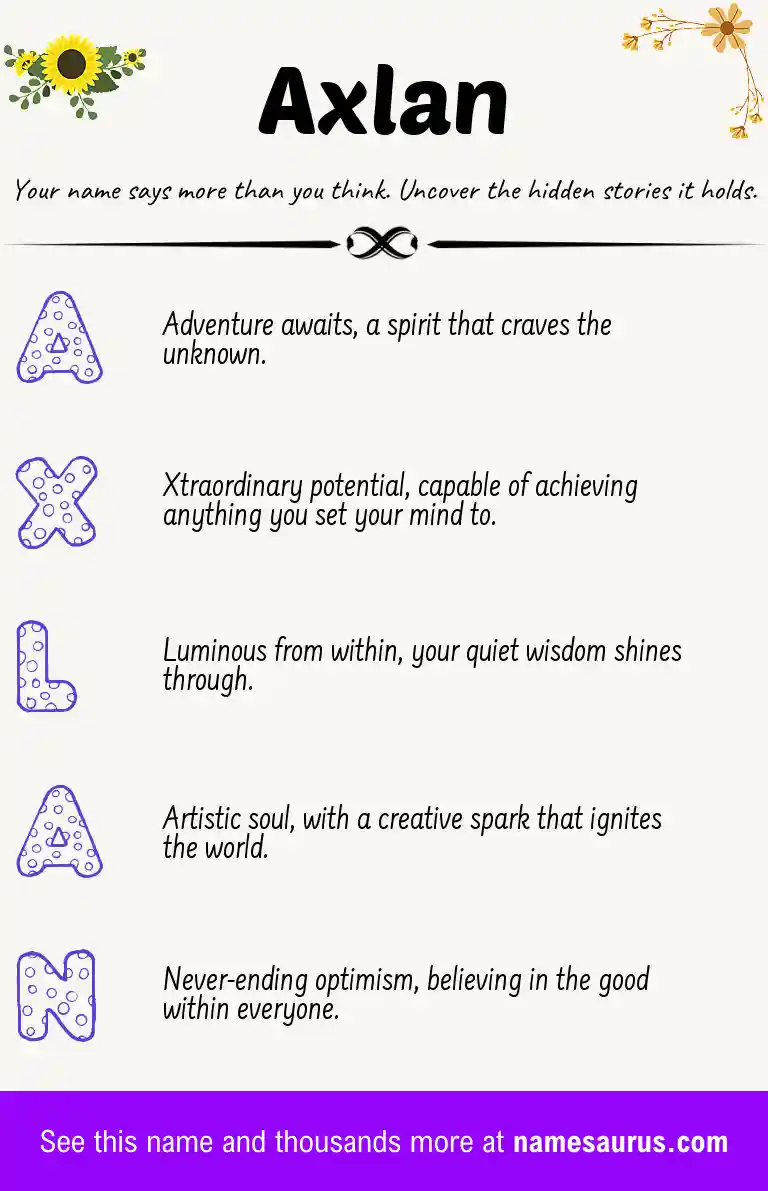 Acrostic poem about Axlan.