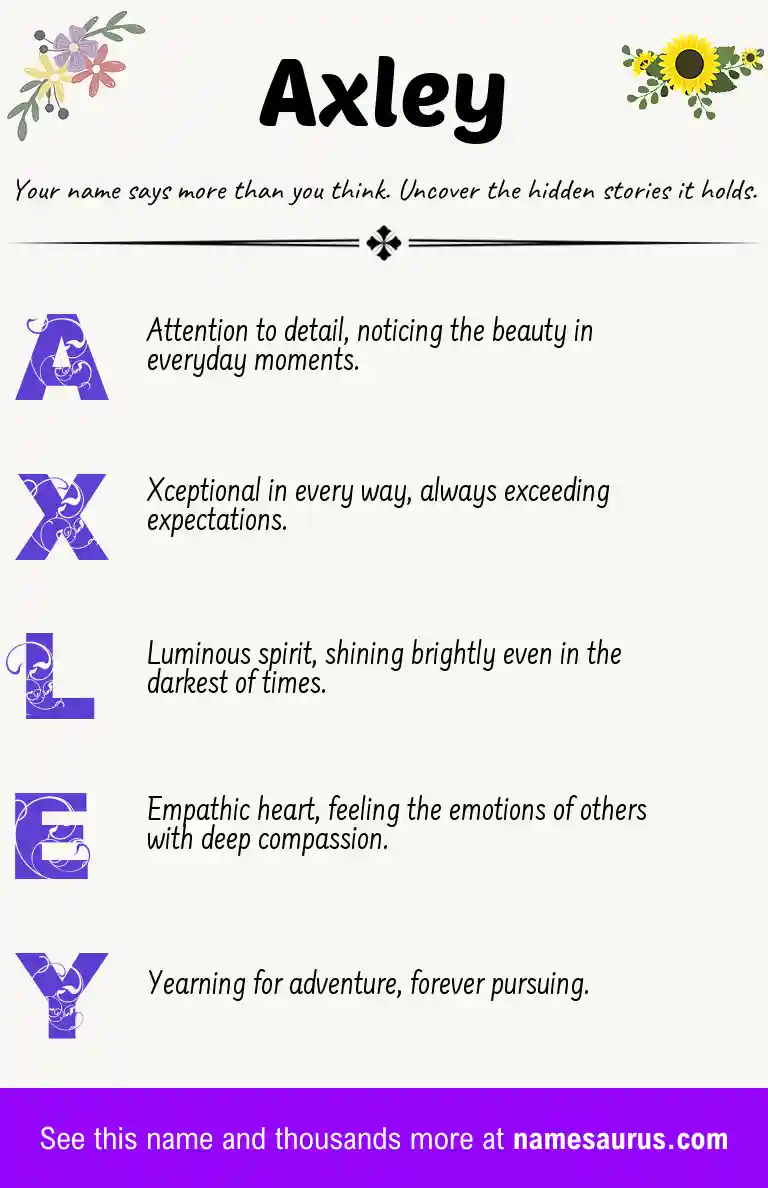 Acrostic poem about Axley.