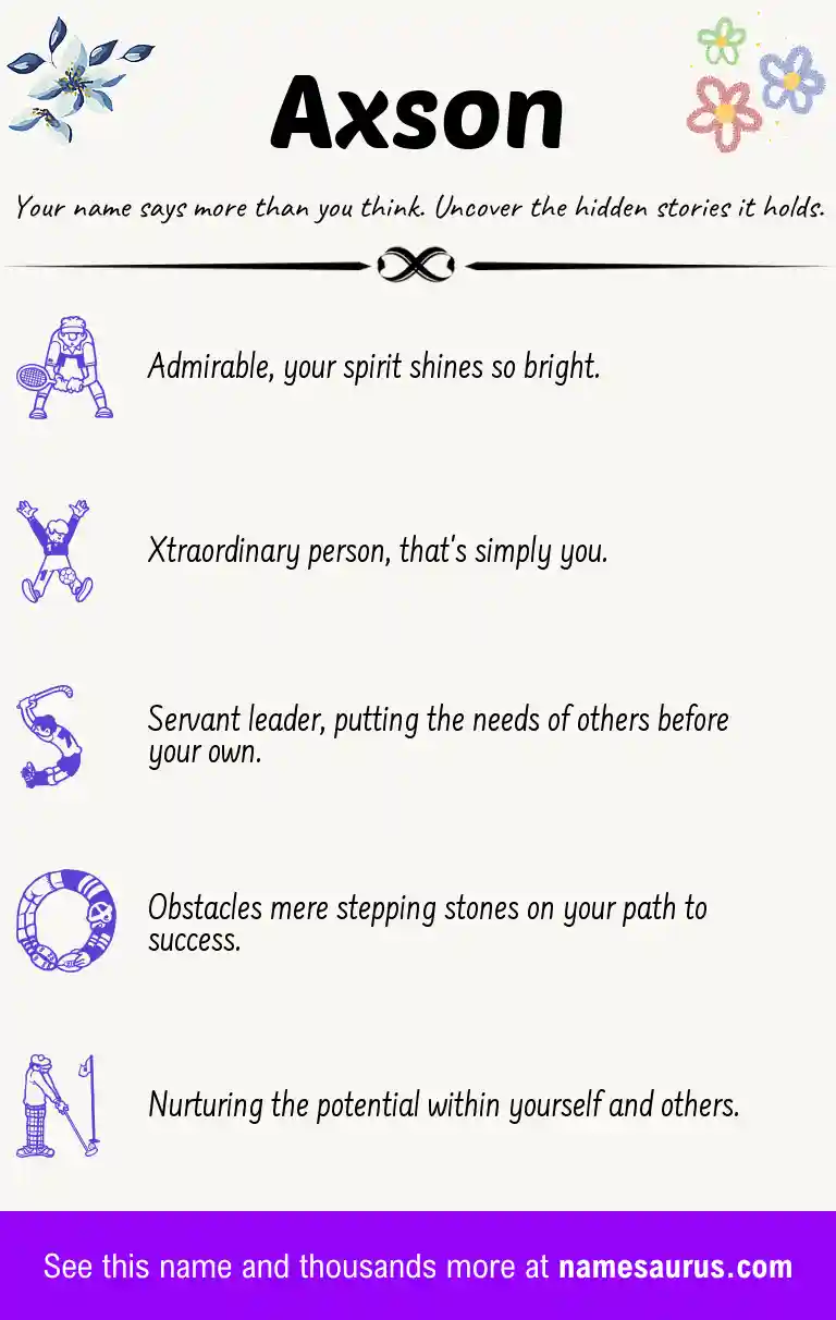 Acrostic poem about Axson.