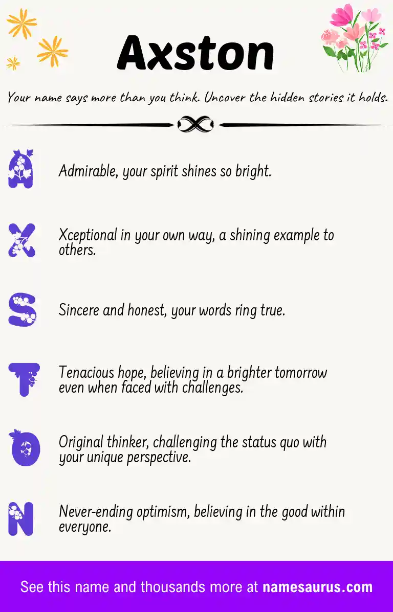 Acrostic poem about Axston.