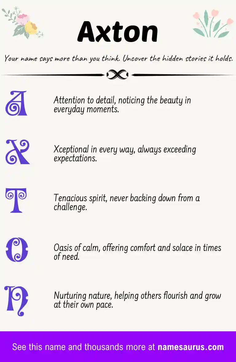 Acrostic poem about Axton.