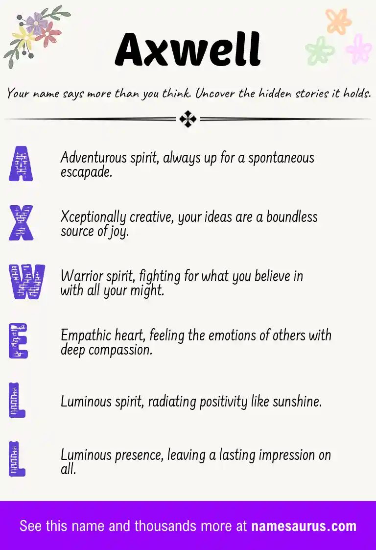 Acrostic poem about Axwell.