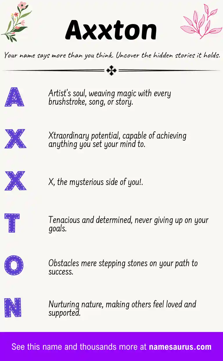 Acrostic poem about Axxton.