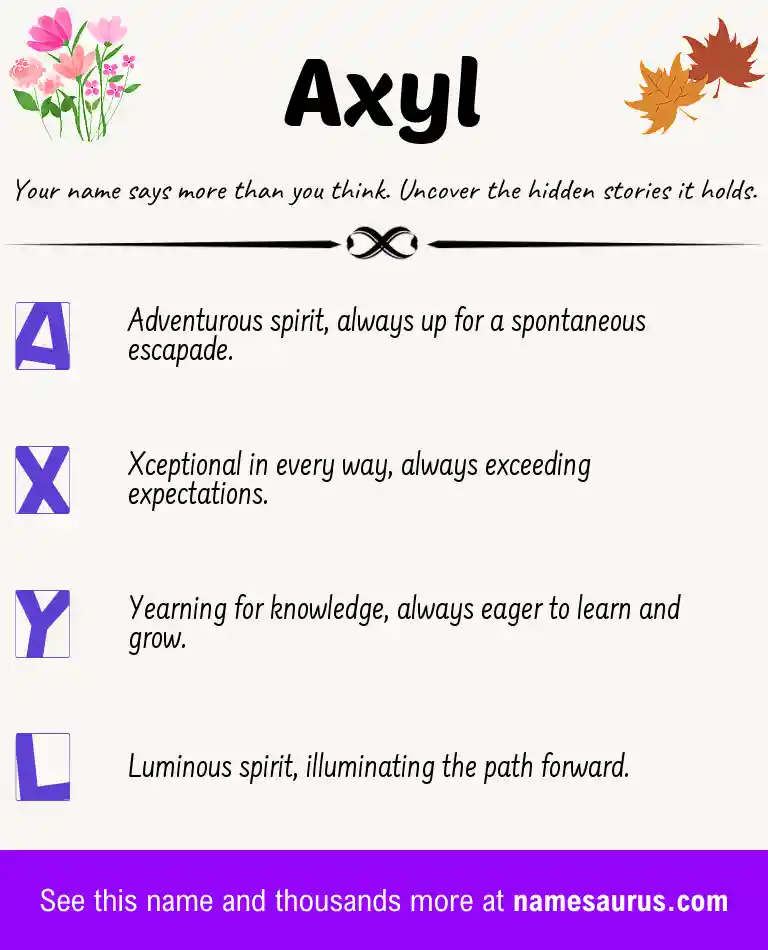 Acrostic poem about Axyl.