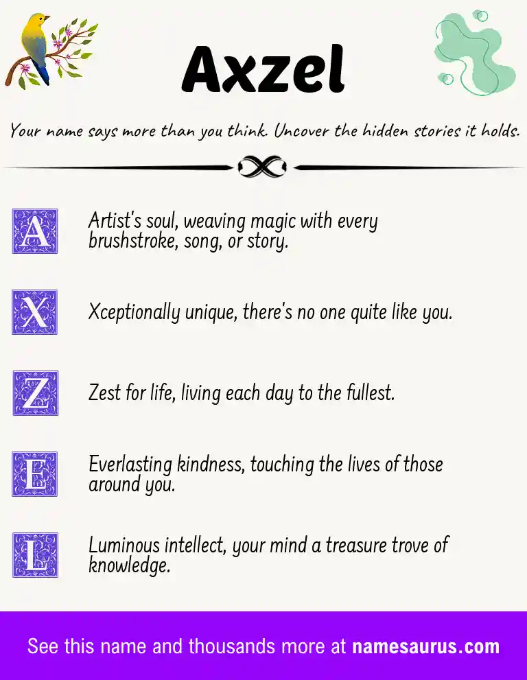 Acrostic poem about Axzel.