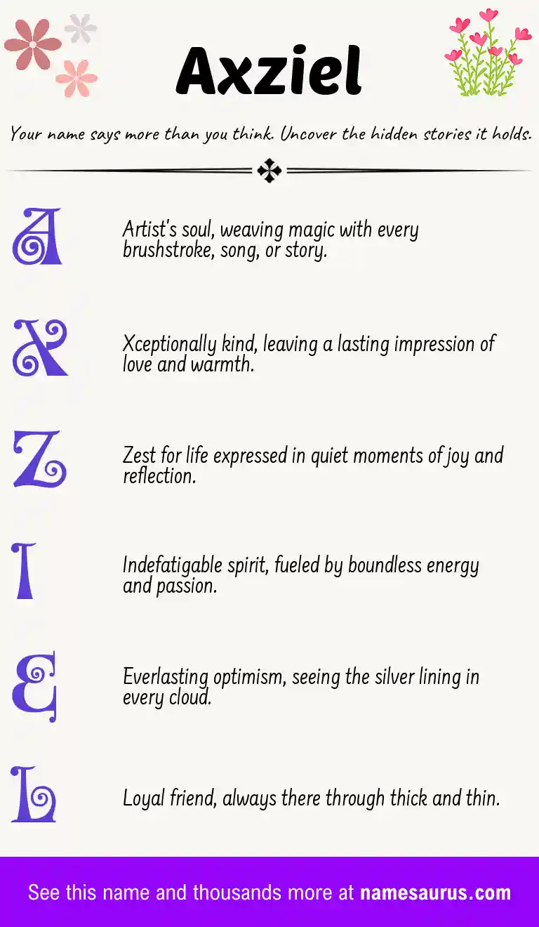 Acrostic poem about Axziel.