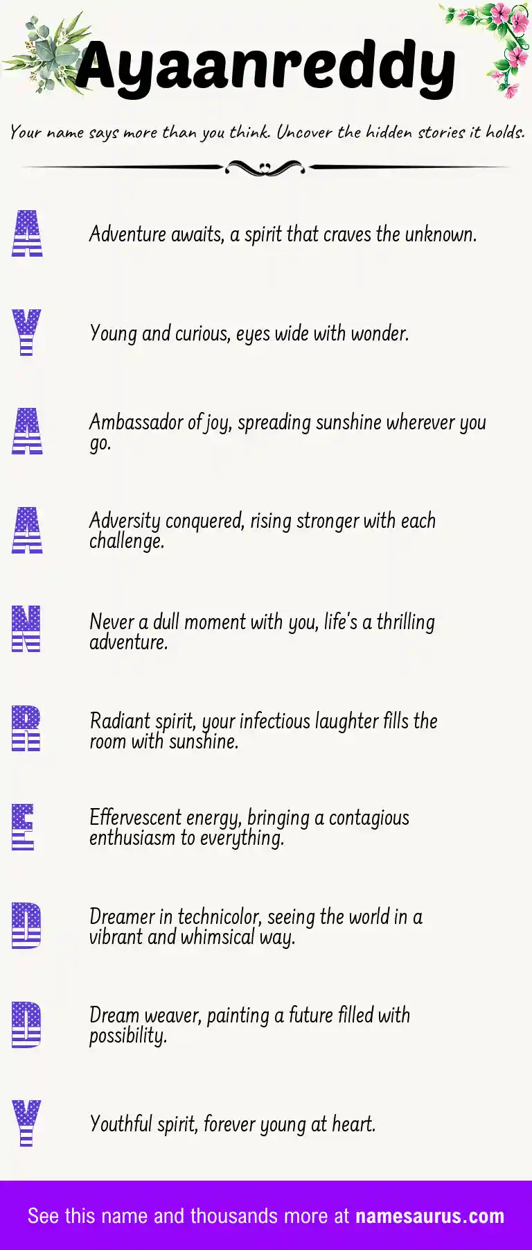 Acrostic poem about Ayaanreddy.