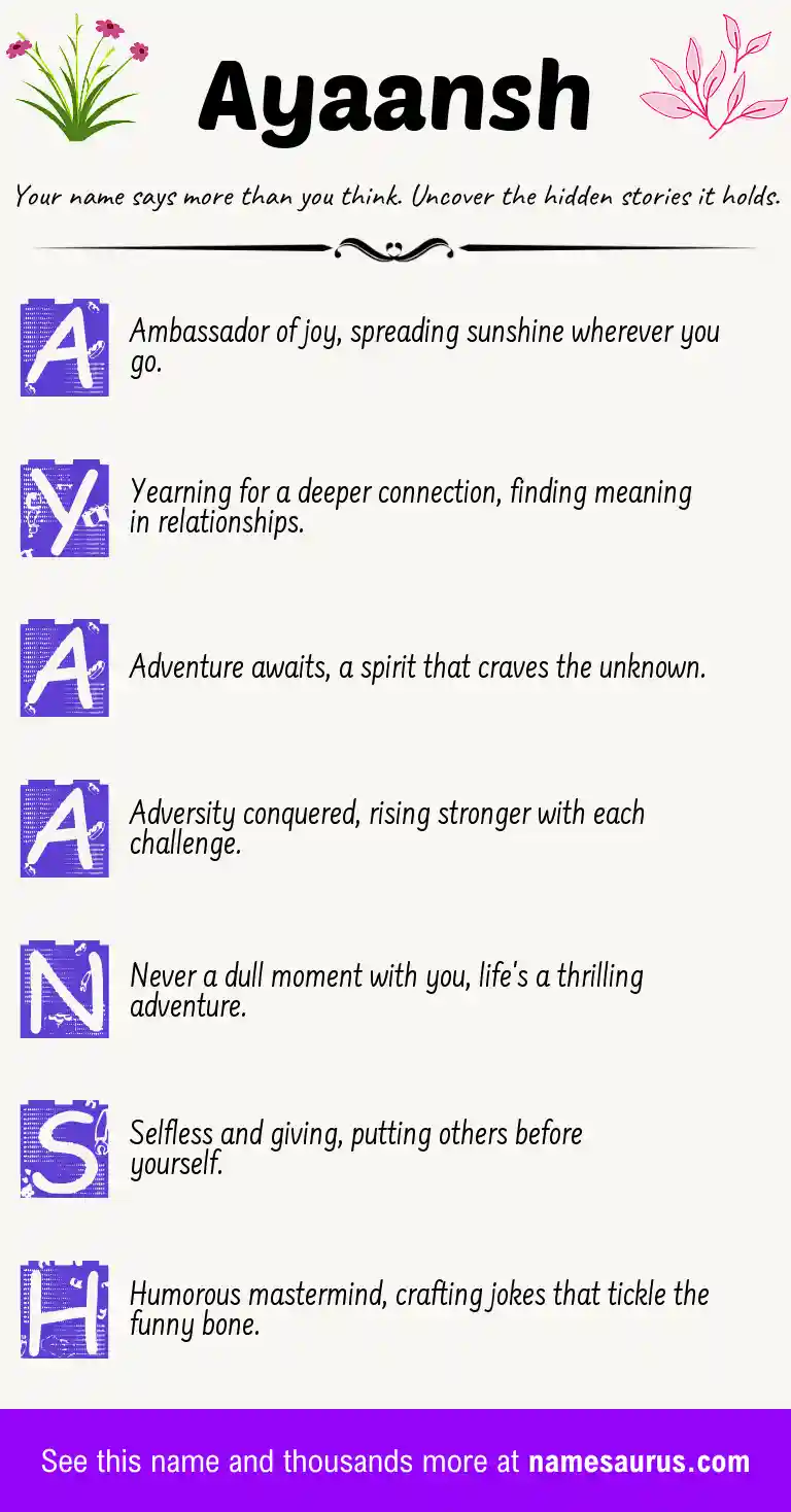 Acrostic poem about Ayaansh.