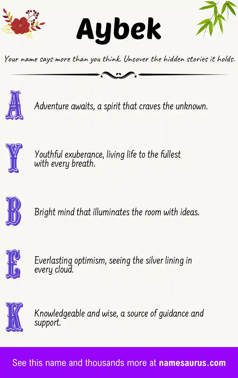 Acrostic poem about Aybek.