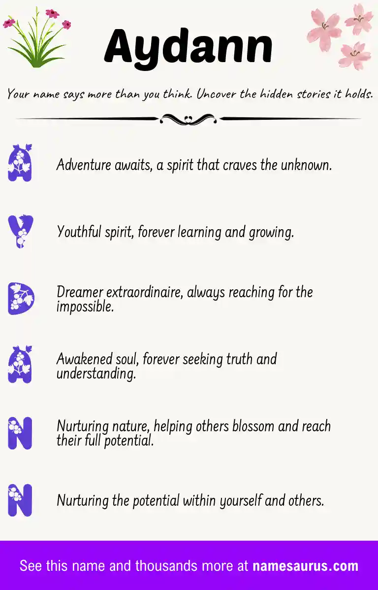 Acrostic poem about Aydann.