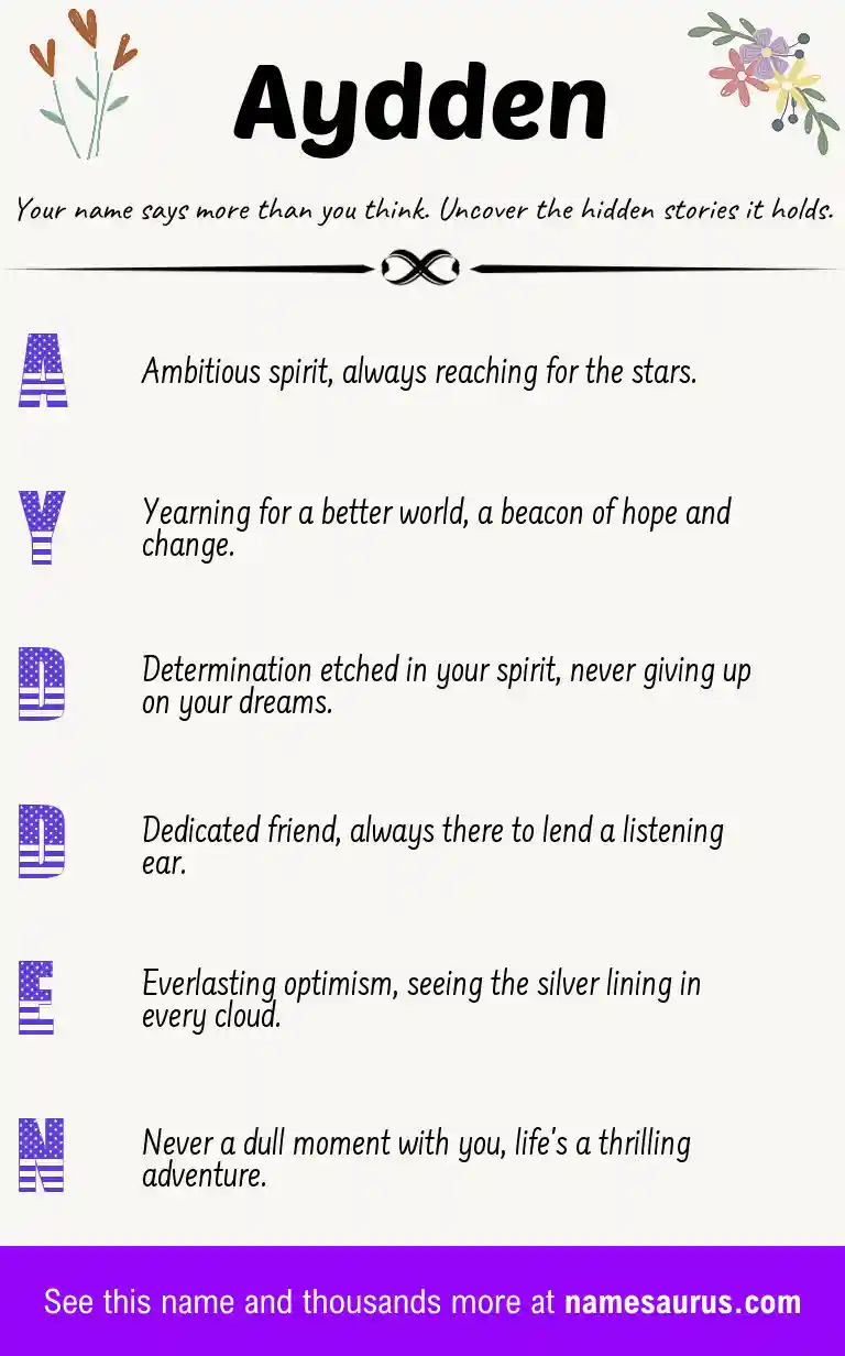 Acrostic poem about Aydden.