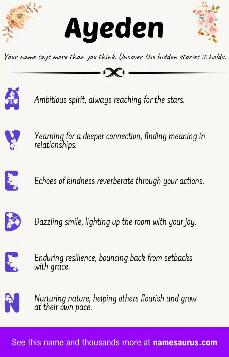 Acrostic poem about Ayeden.