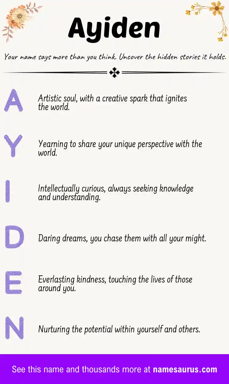 Acrostic poem about Ayiden.