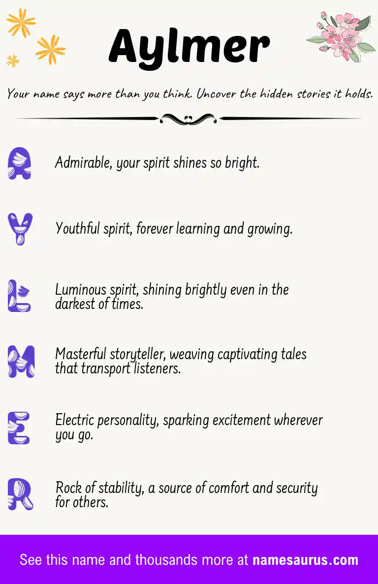 Acrostic poem about Aylmer.
