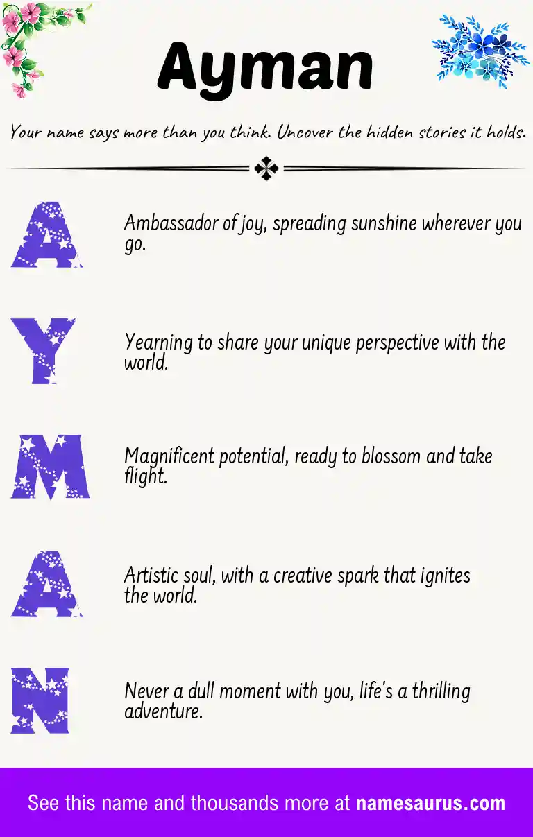 Acrostic poem about Ayman.
