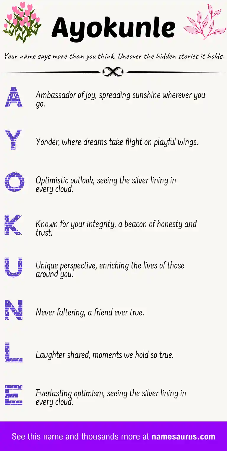 Acrostic poem about Ayokunle.