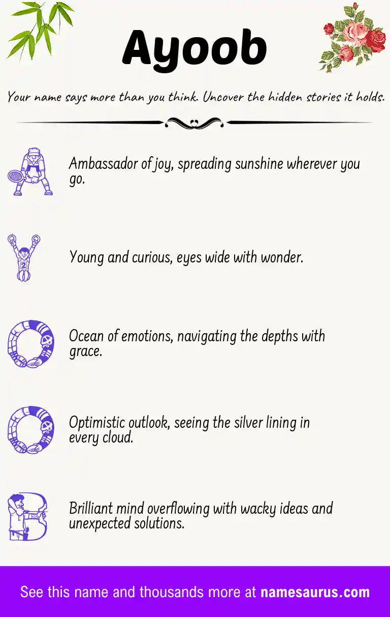 Acrostic poem about Ayoob.