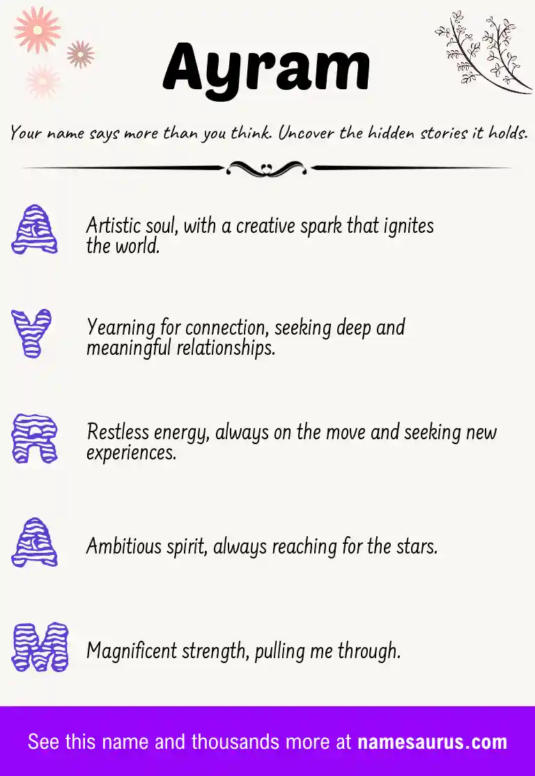 Acrostic poem about Ayram.