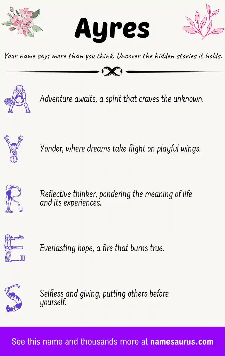 Acrostic poem about Ayres.