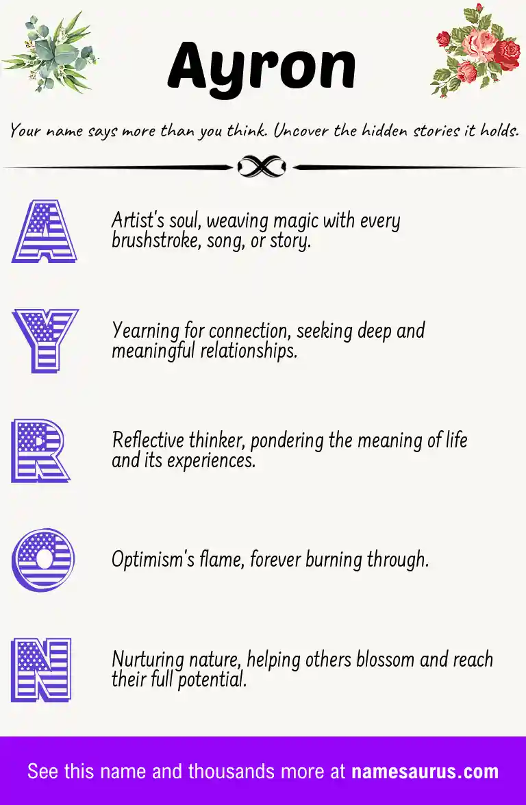 Acrostic poem about Ayron.