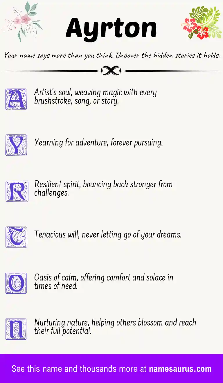 Acrostic poem about Ayrton.