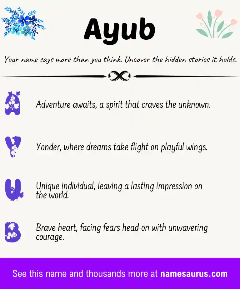 Acrostic poem about Ayub.
