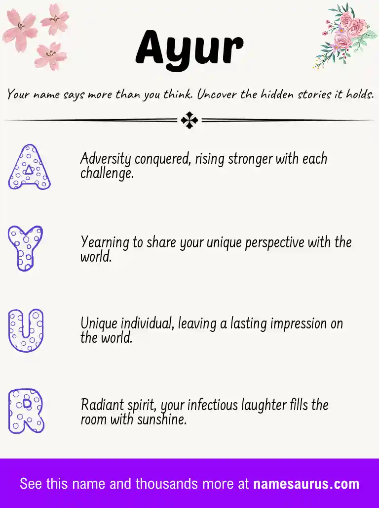 Acrostic poem about Ayur.