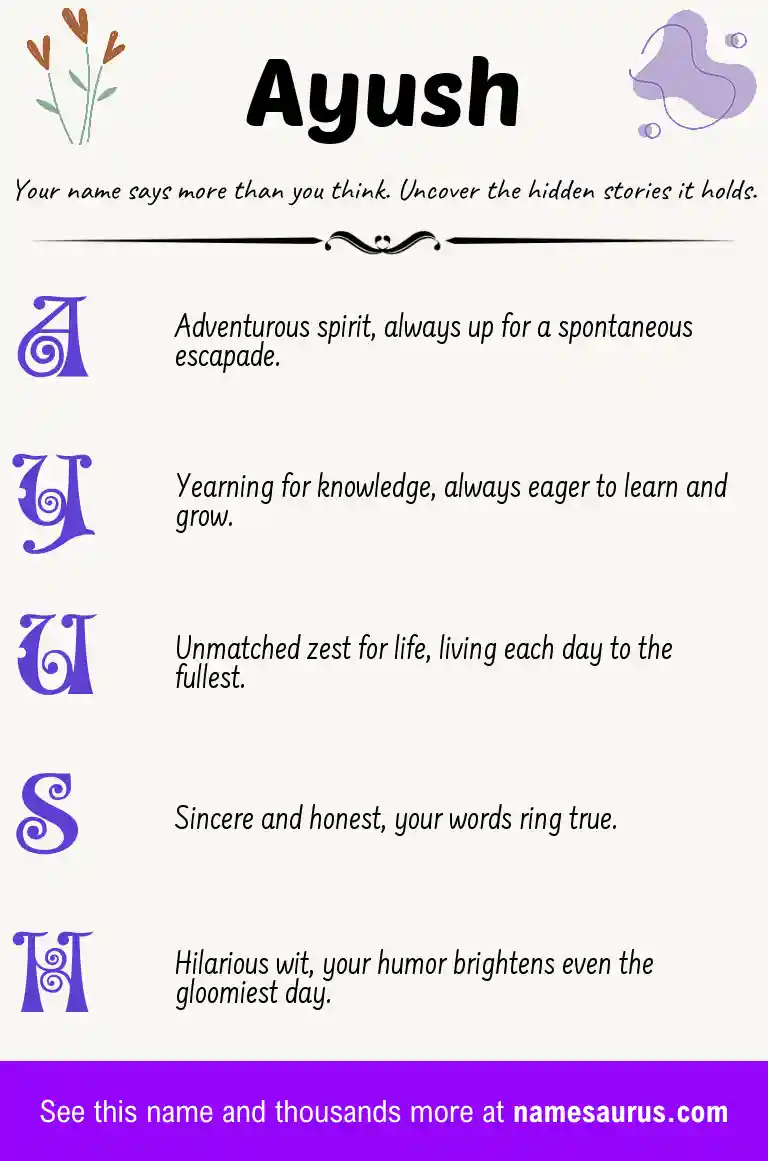Acrostic poem about Ayush.
