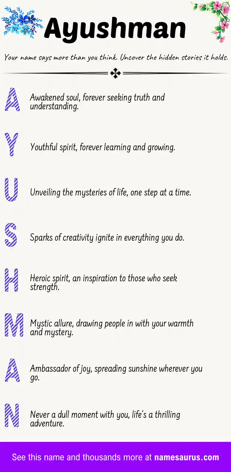 Acrostic poem about Ayushman.
