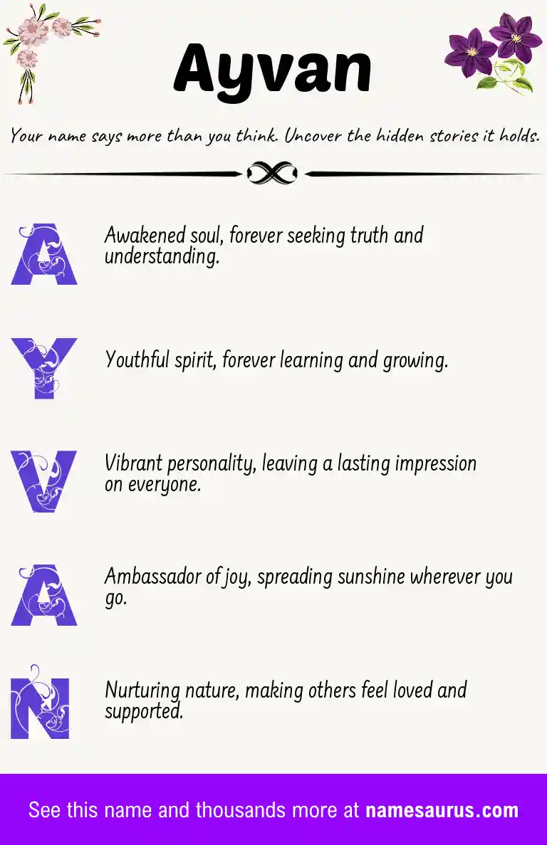 Acrostic poem about Ayvan.