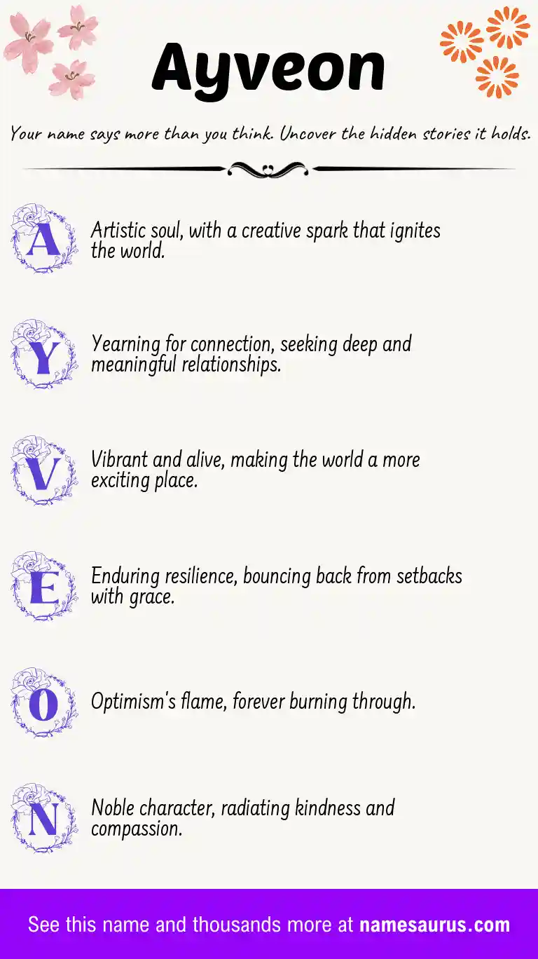 Acrostic poem about Ayveon.