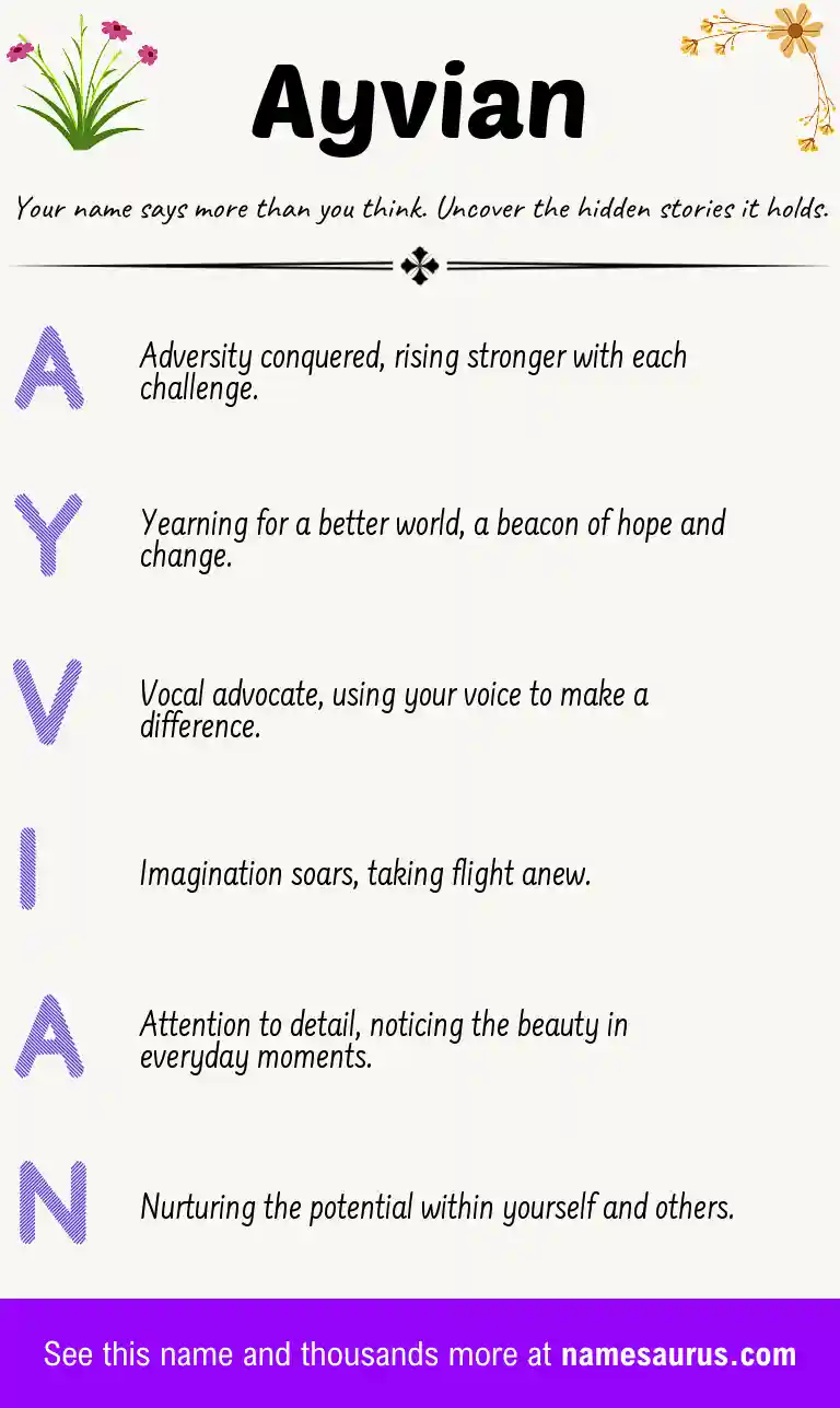 Acrostic poem about Ayvian.