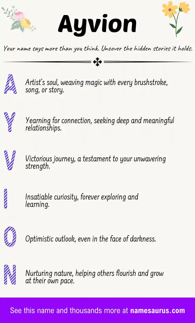Acrostic poem about Ayvion.